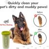 image:imageDexas MudBuster Portable Dog Paw Cleaner Large Blue PW720312Green