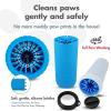 image:imageDexas MudBuster Portable Dog Paw Cleaner Large Blue PW720312Pro Blue