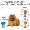 image:imageDexas Small Dog Paw Cleaner Pro Blue Paw Washer for Dogs Premium Quality Pet Supplies and Dog Accessories